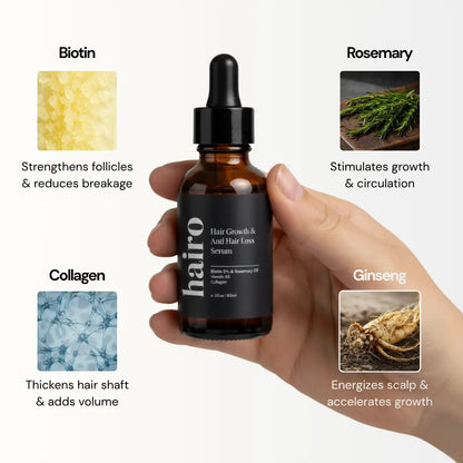 The Complete System®